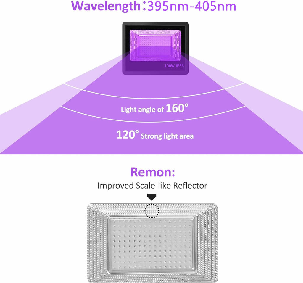 UV Black Light Floodlight 100W