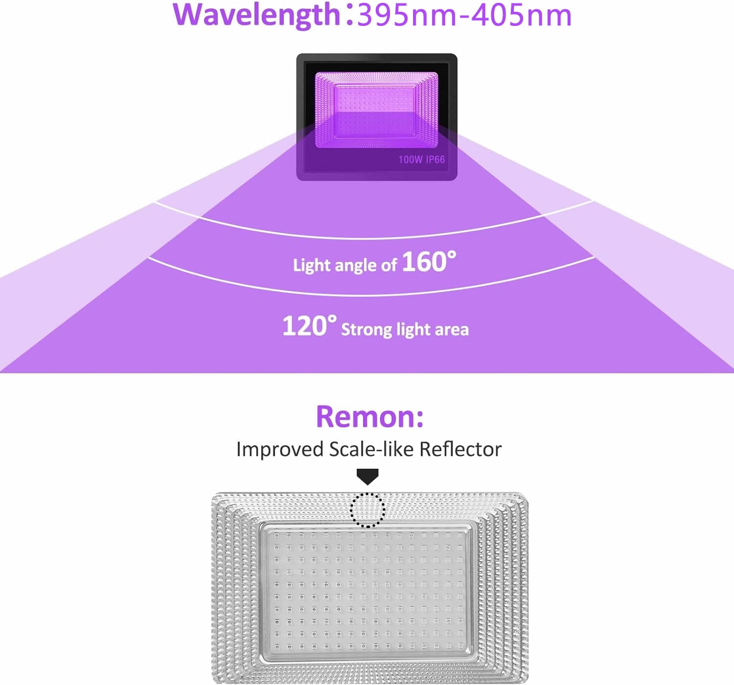 UV Black Light Floodlight 100W