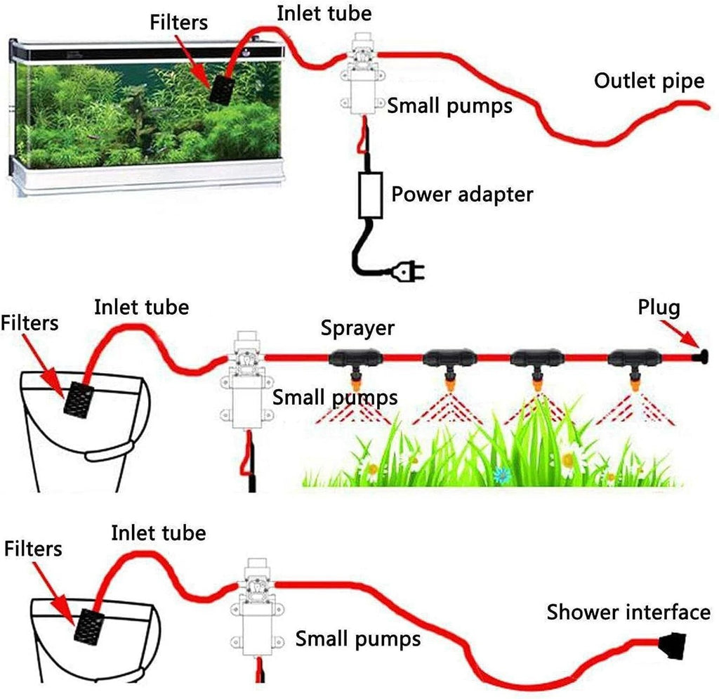12V Water Pump 6L 130PSI Diaphragm Sprayer Pump Irrigation Pump
