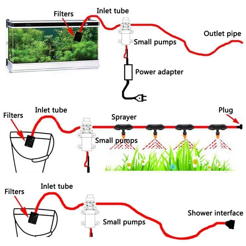 12V Automatic Water Pump 6L 130PSI Pressure Self Priming Caravan Pump