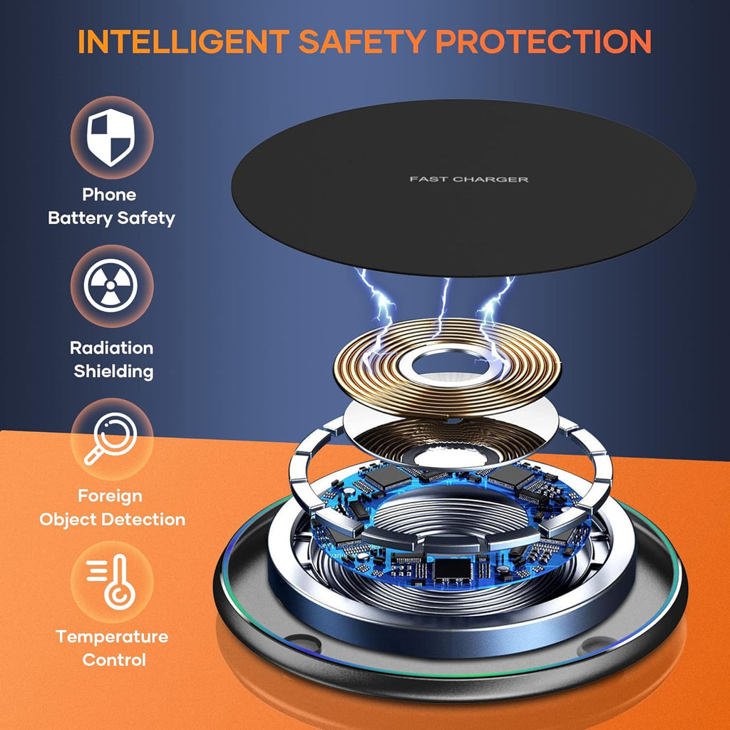 Fast Qi Wireless Charger 15W Charging Pad for iPhone Samsung Oppo