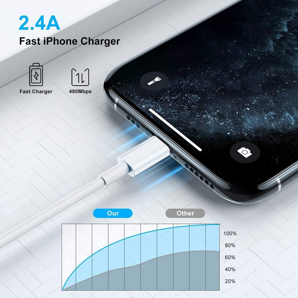 iPhone charging Cable
