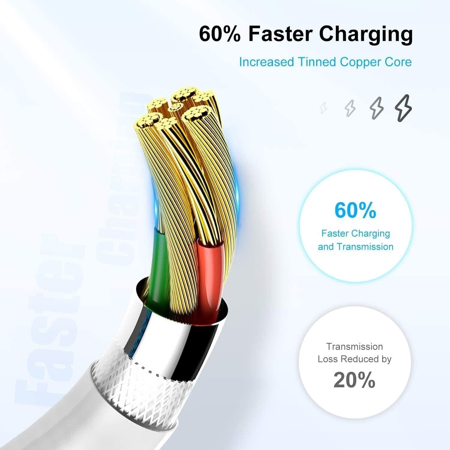 iPhone charging Cable
