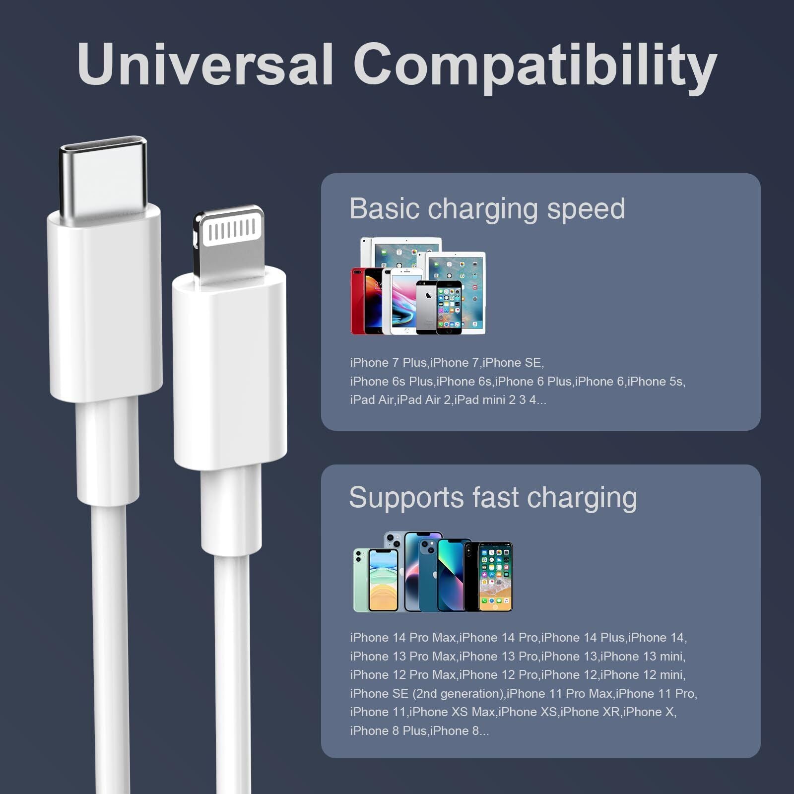 2m USB-C to Lightning Cable