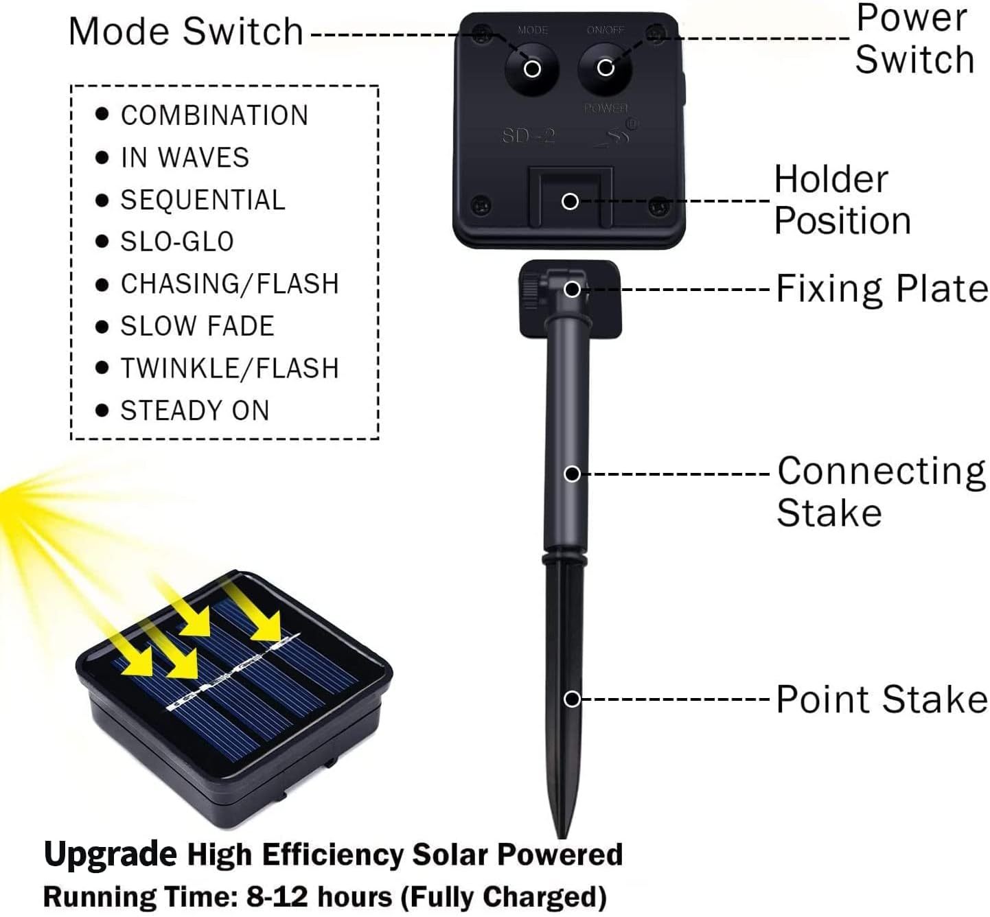 30m 300LEDs Solar String Lights Waterproof Outdoor Solar Garden Fairy String Lights
