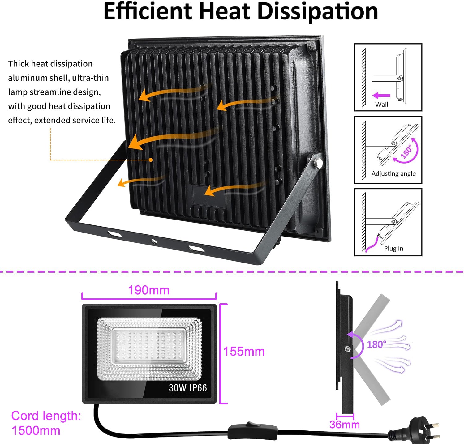 UV Black Light Floodlight 30W