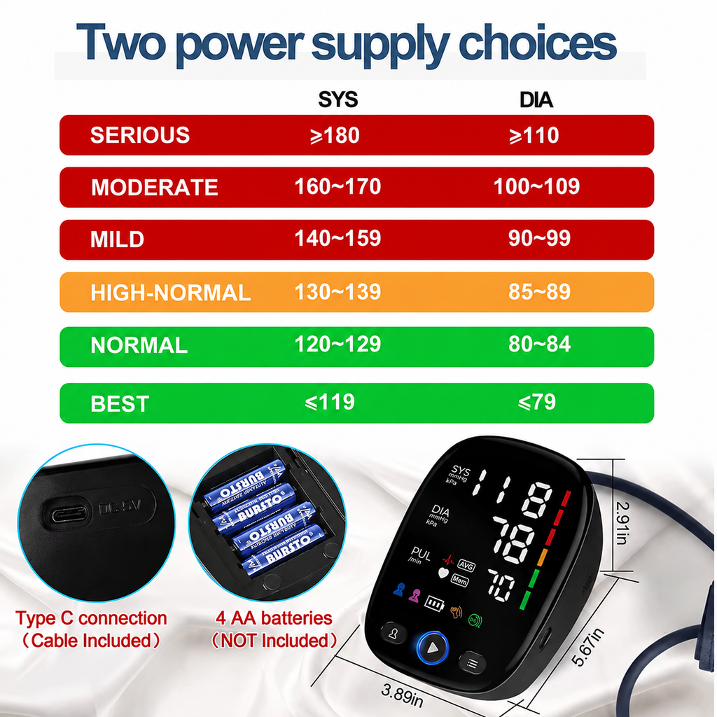 Digital BP Monitor Upper Arm Blood Pressure Machine Voice Function