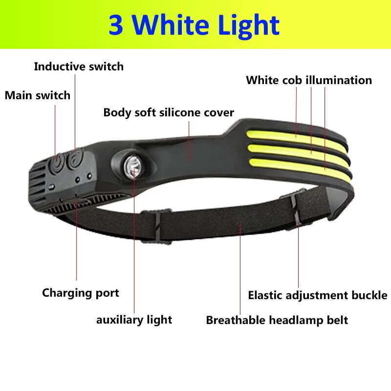 LED Headlamp Rechargeable for Running, Lightweight Head Torch with Wide Beam, USB Charging (Black)