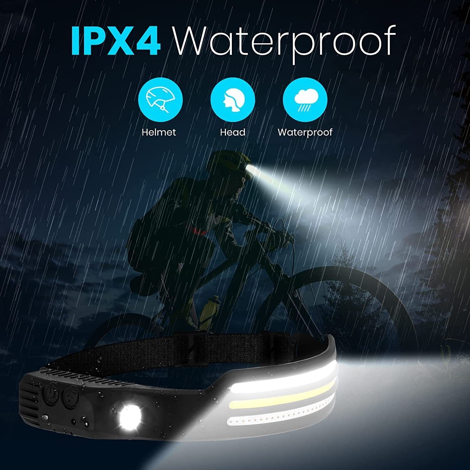 LED Headlamp Rechargeable for Running, Lightweight Head Torch with Wide Beam, USB Charging (Black)
