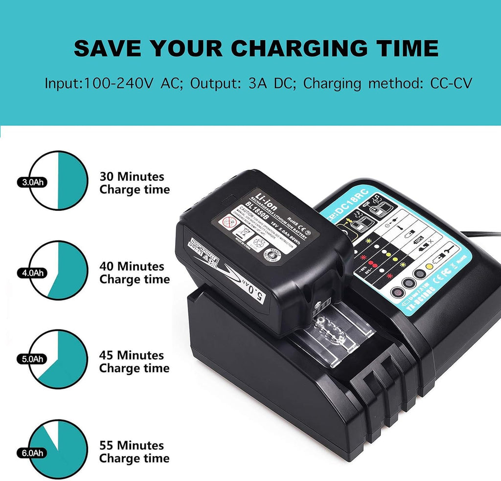 Replacement Makita Battery Charger 18V