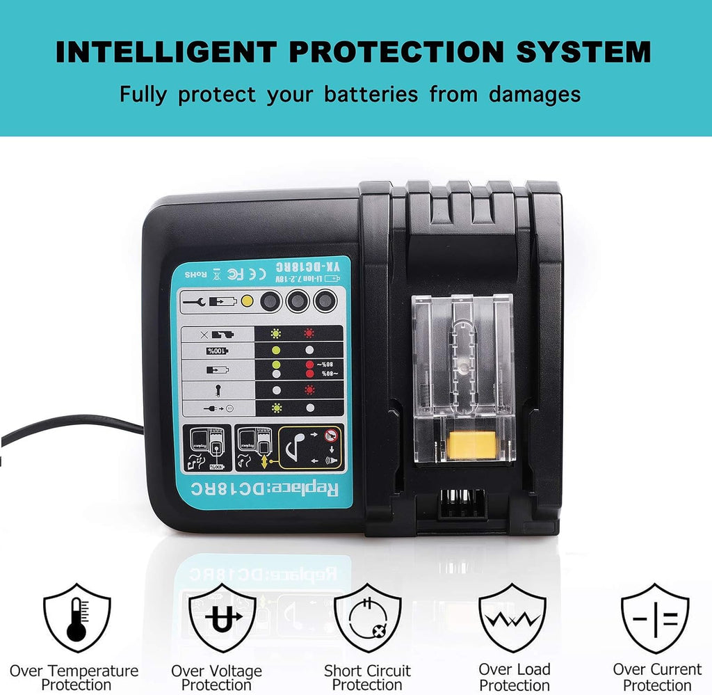 Replacement Makita Battery Charger 18V