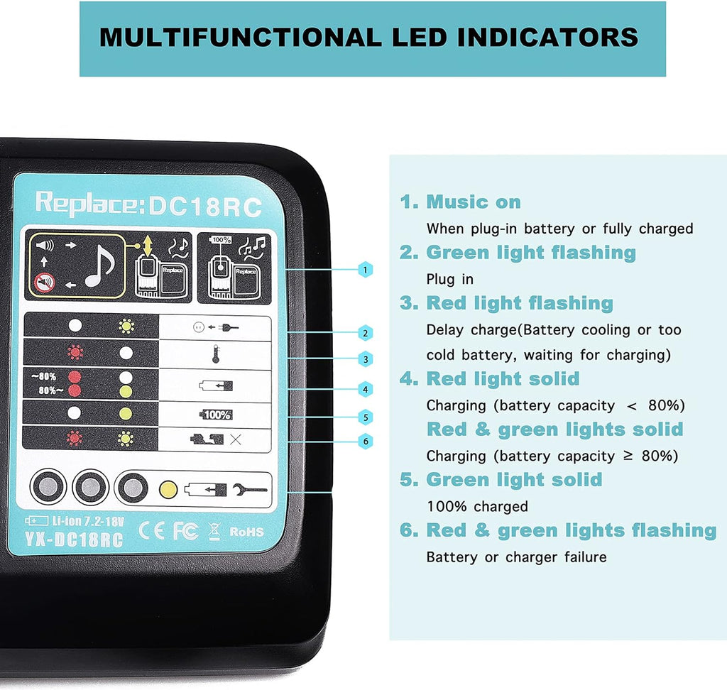 Replacement Makita Battery Charger 18V