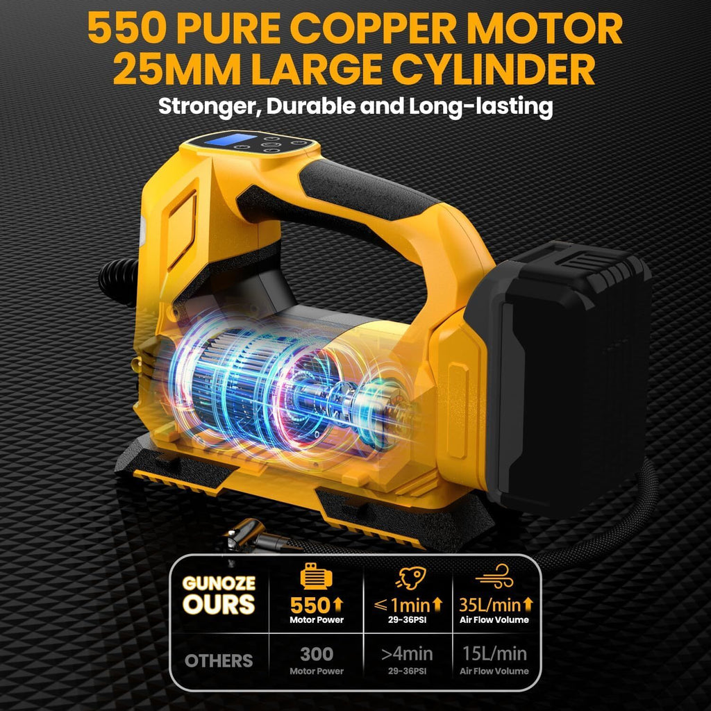 Cordless Tyre Inflator Air Compressor Compatible with DeWalt 20V Battery