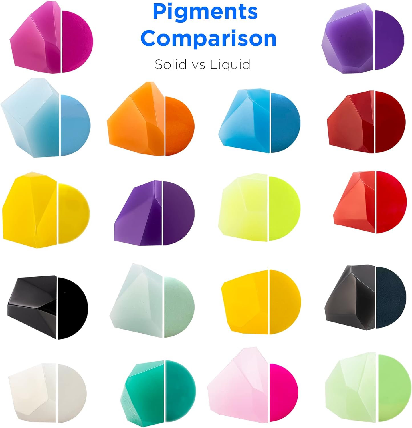Epoxy Resin Pigment Kit