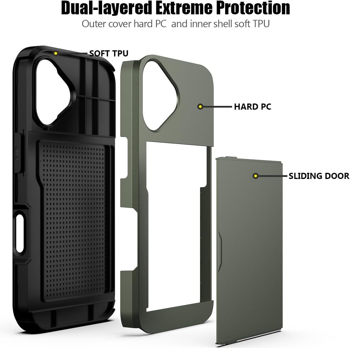 iPhone 16 Shockproof Wallet Case Card Cover GREEN