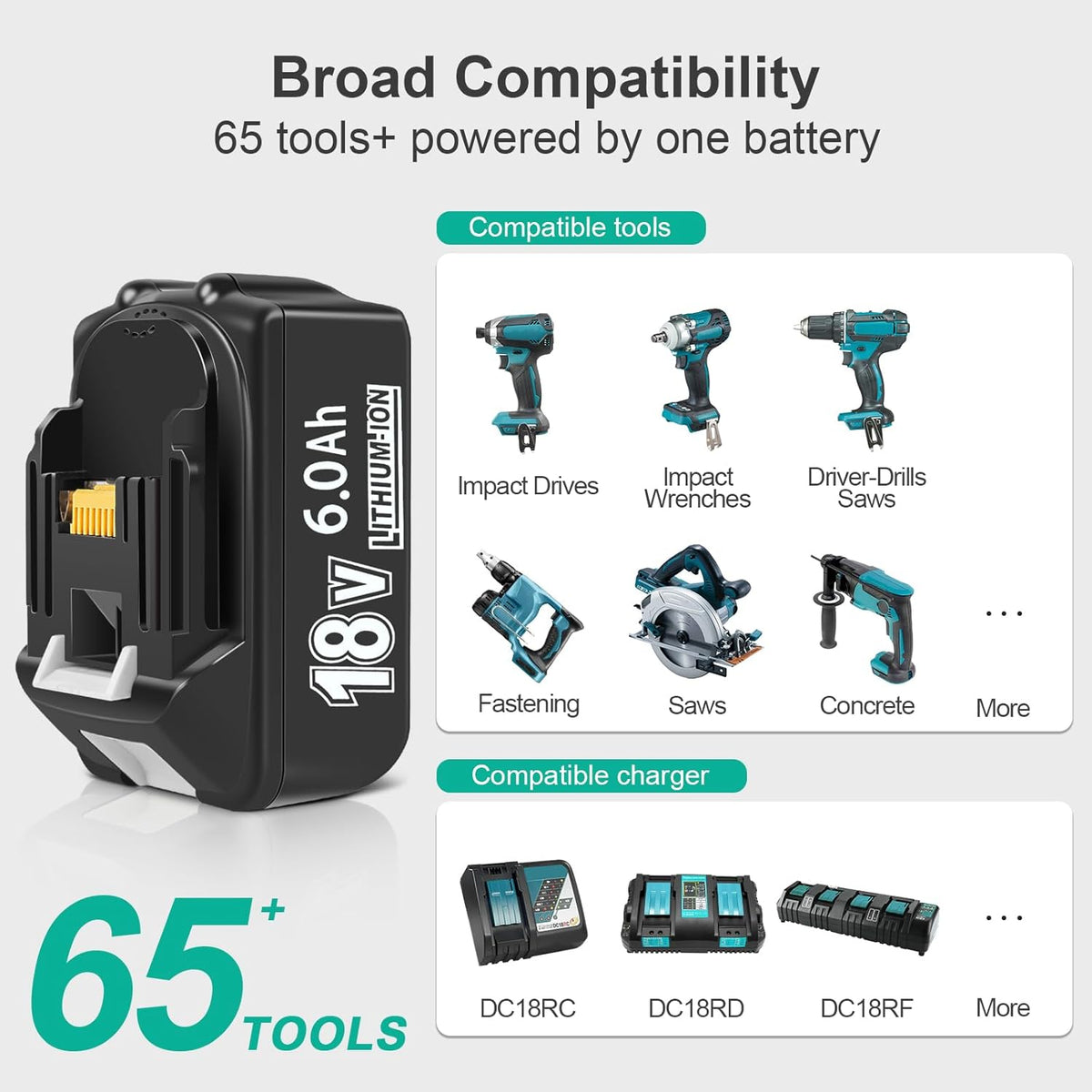 Makita 18V Battery Compatible Replacement 6.0Ah