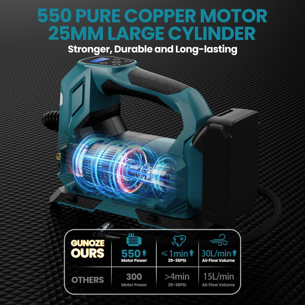 Cordless Tyre Inflator Air Compressor Compatible with Makita 18V Battery