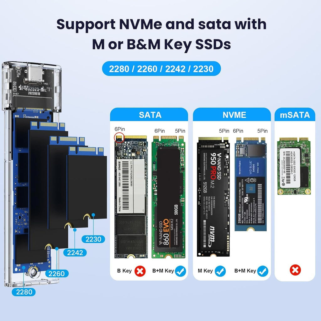 M.2 NVME SATA 10Gbps SSD Hard Drive Enclosure