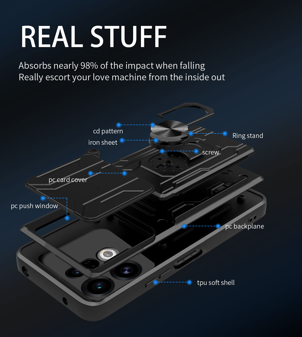 Oppo Find X9 Rugged Shockproof Case Kickstand Card Cover GREY
