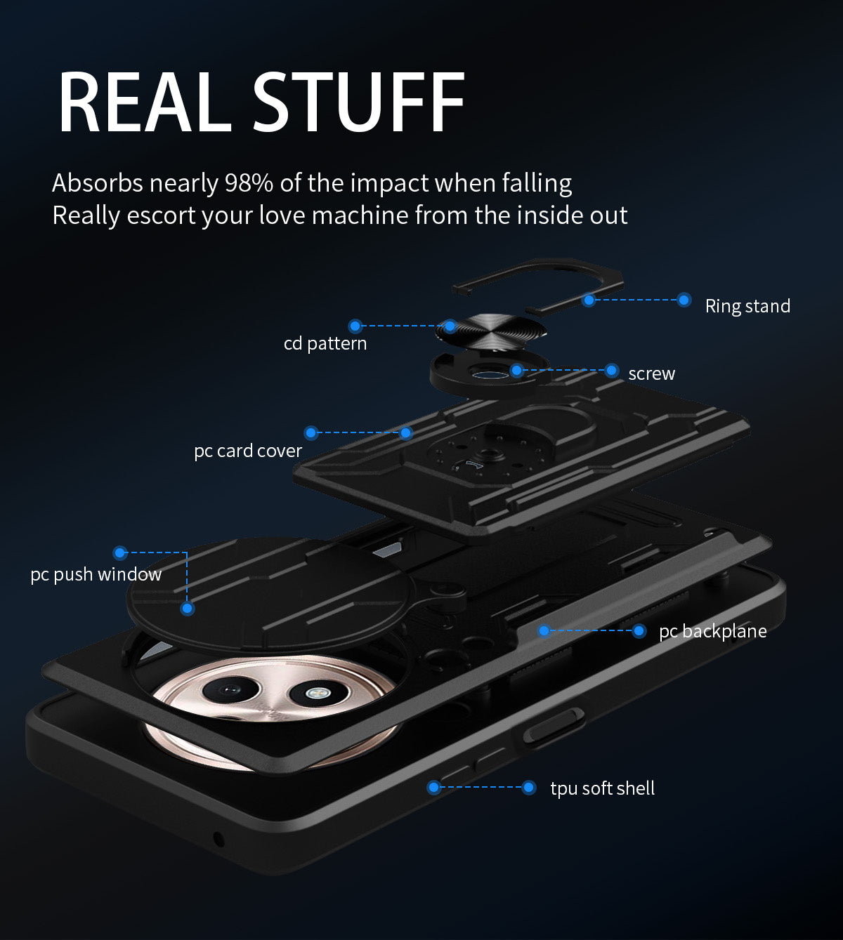 Oppo Reno 12F Rugged Shockproof Case Kickstand Card Cover BLUE
