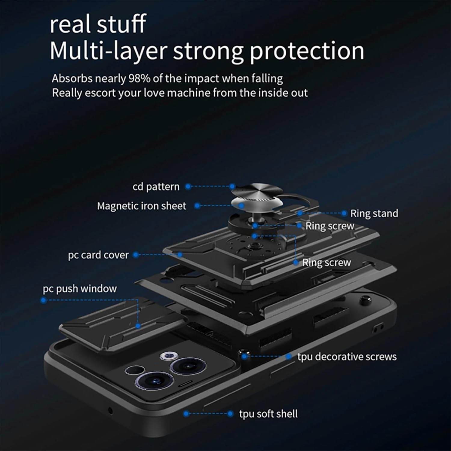 Oppo Reno 13 Rugged Shockproof Case Kickstand Card Cover GREY