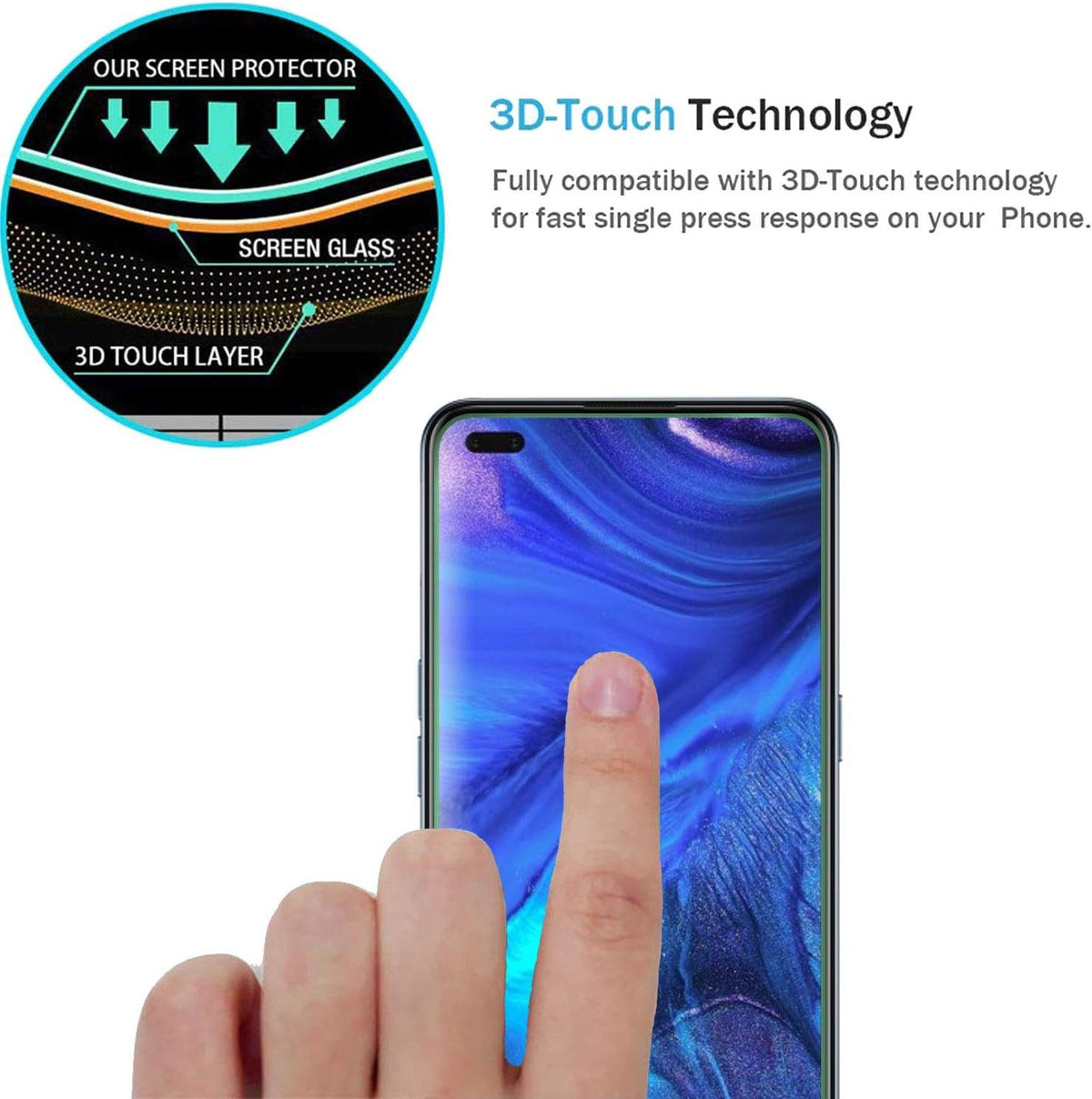 2X Oppo Reno 4 Glass Screen Protector