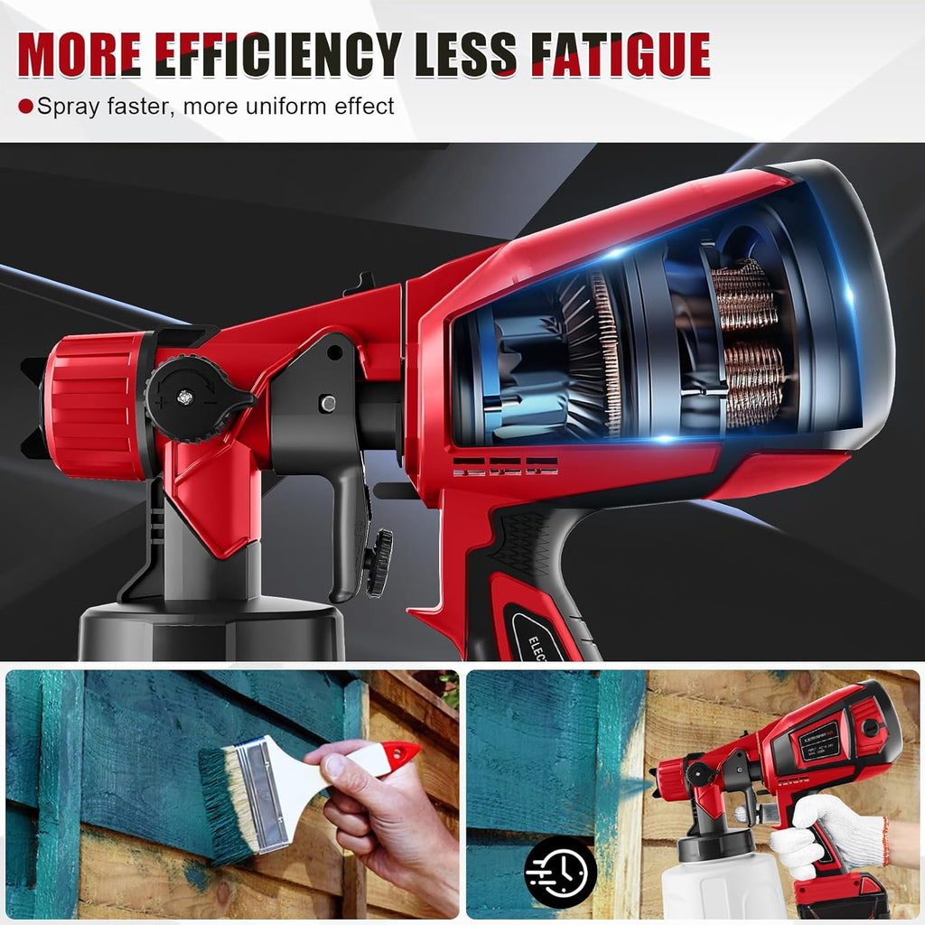 Cordless Spray Gun Paint Sprayer For Milwaukee Battery