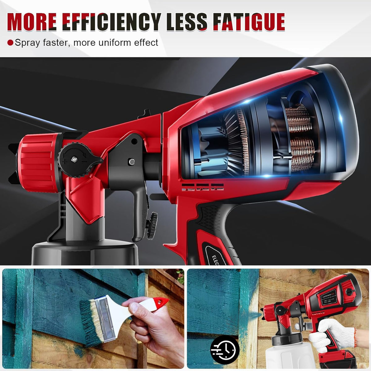 Cordless Spray Gun Paint Sprayer For Milwaukee Battery