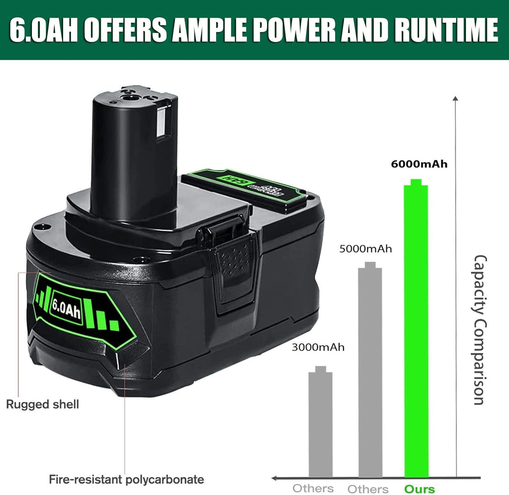 Ryobi Replacement Battery for Ryobi P104 P105 P107 P108
