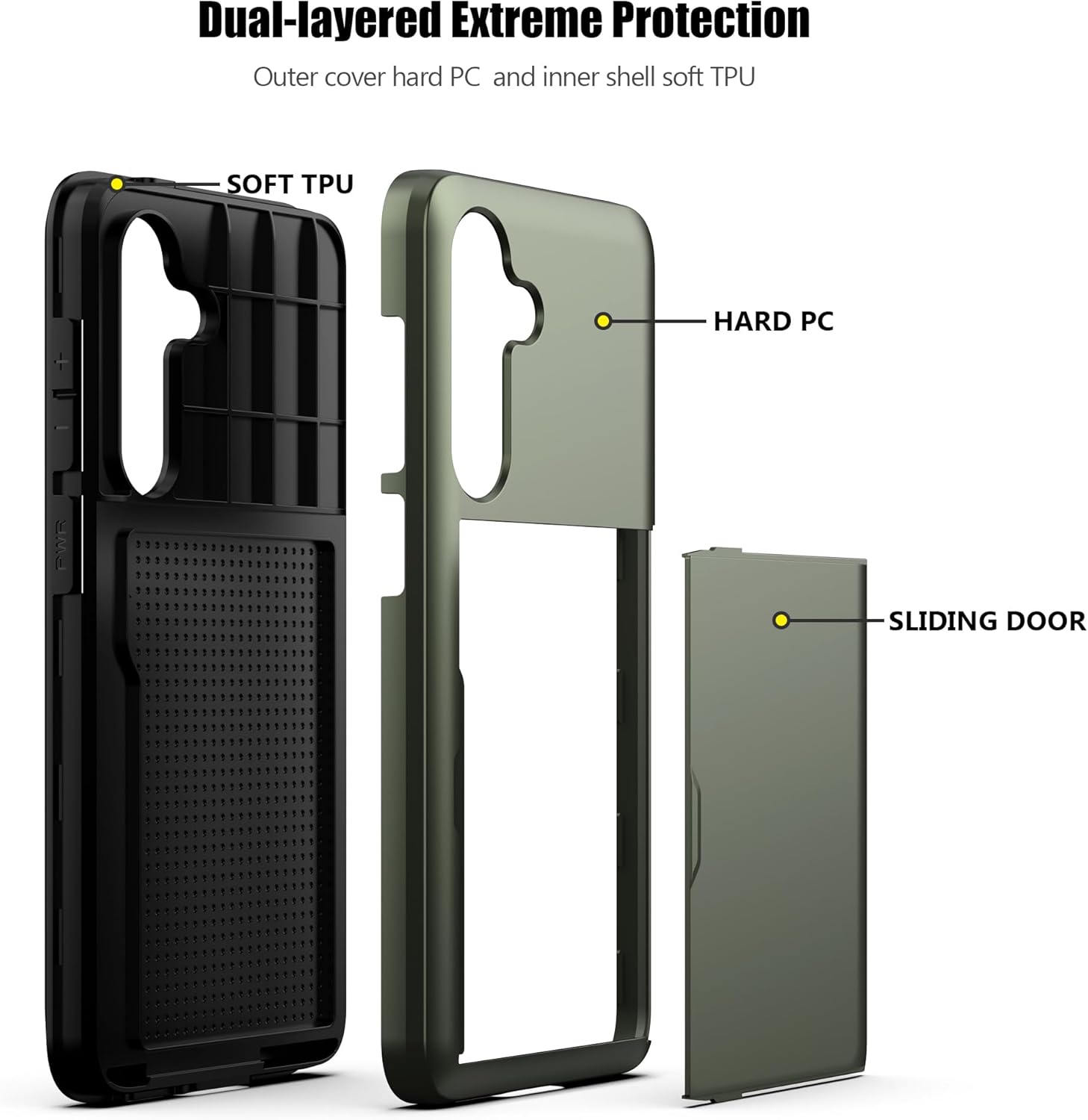 Samsung Galaxy A56 Shockproof Wallet Case Card Cover GREEN