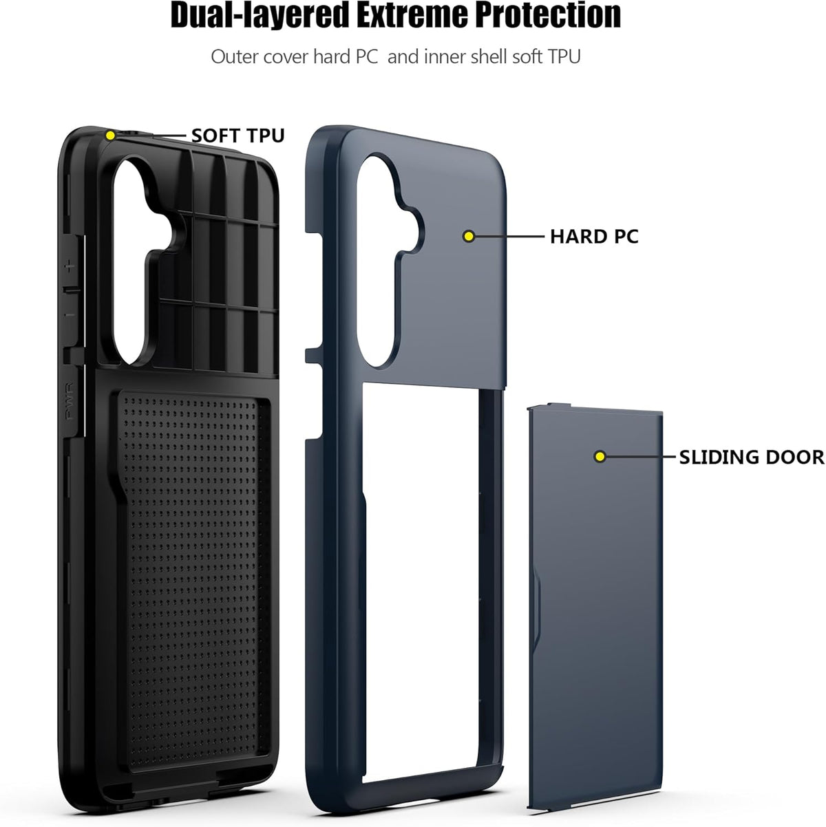 Samsung Galaxy A36 Shockproof Wallet Case Card Cover BLUE