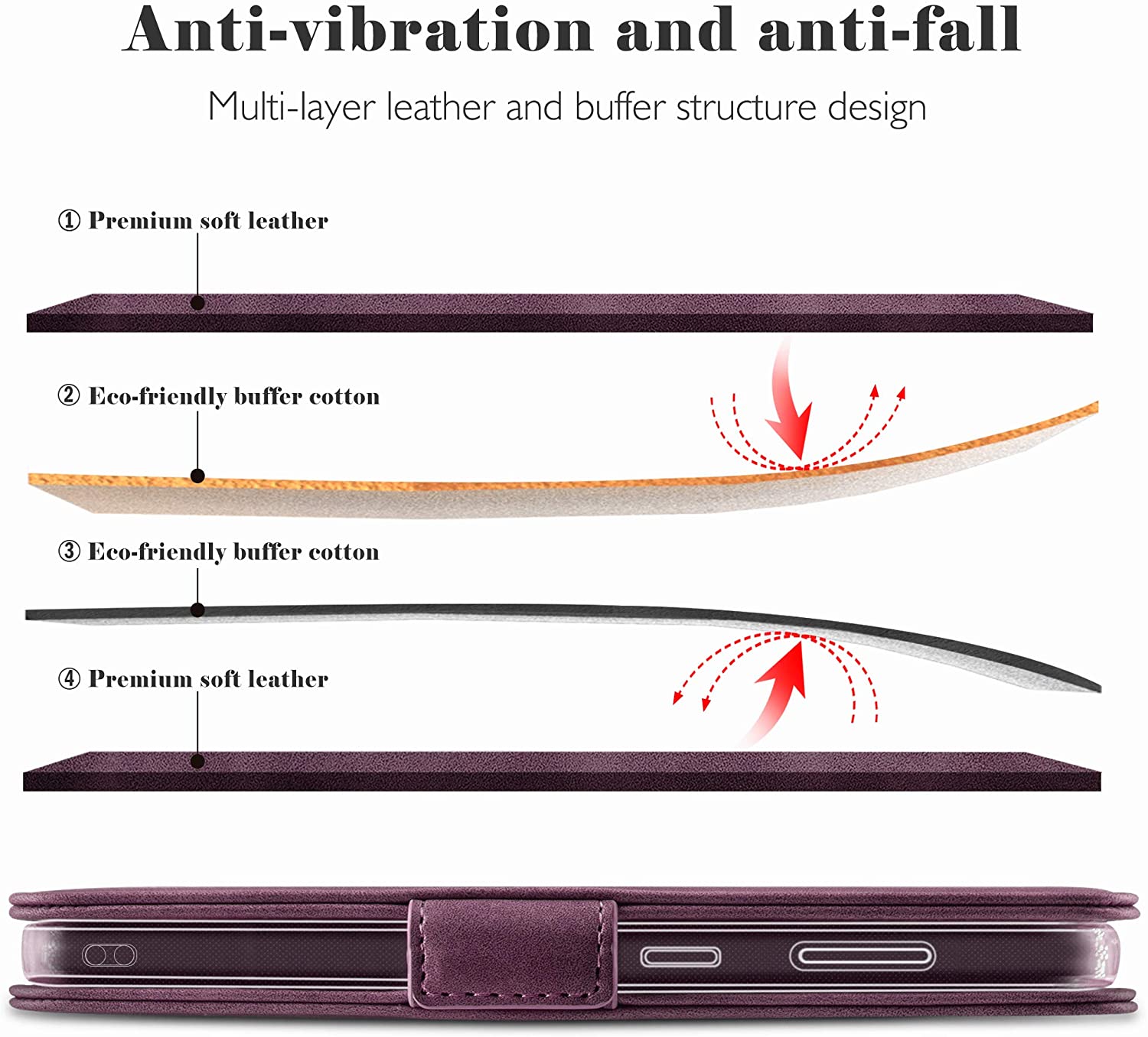 Samsung Galaxy S23 Wallet Case Shockproof Full Body Protective Card Cover WINE RED
