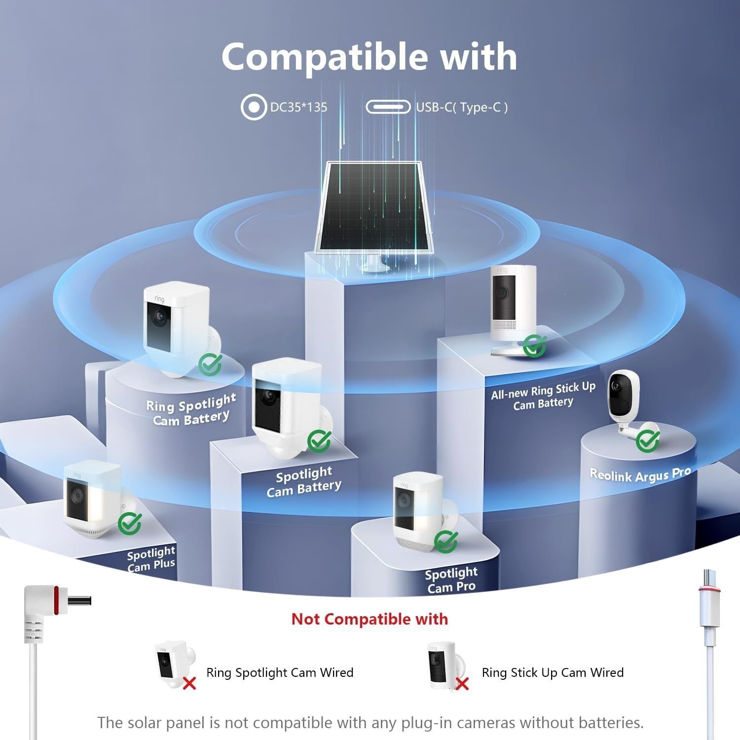 10W Solar Panel for Ring Camera Solar Charger Compatible with Ring Spotlight Stick Up Cam Battery with 3m Cable
