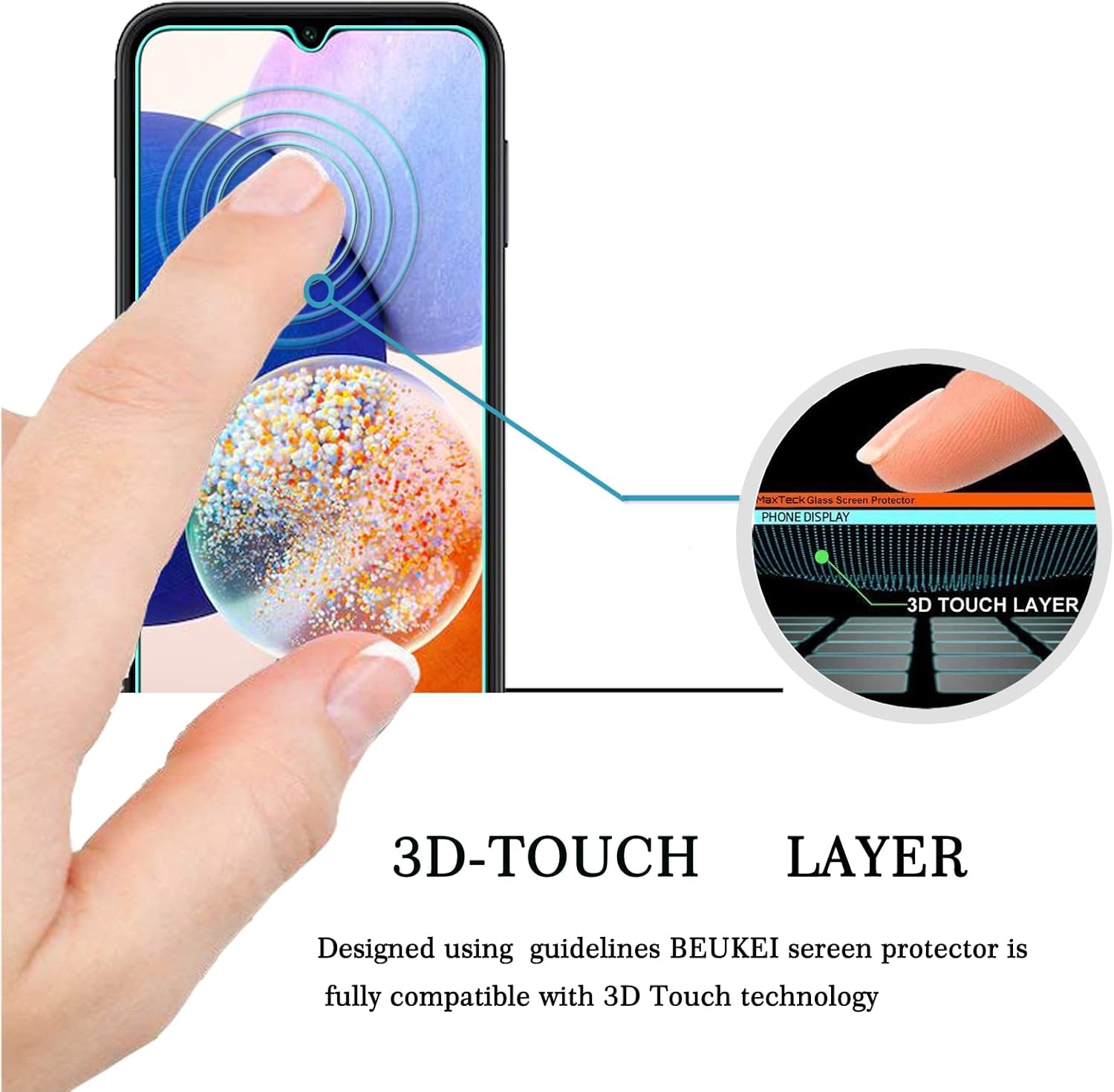 2x Glass Screen Protector for Samsung Galaxy A31