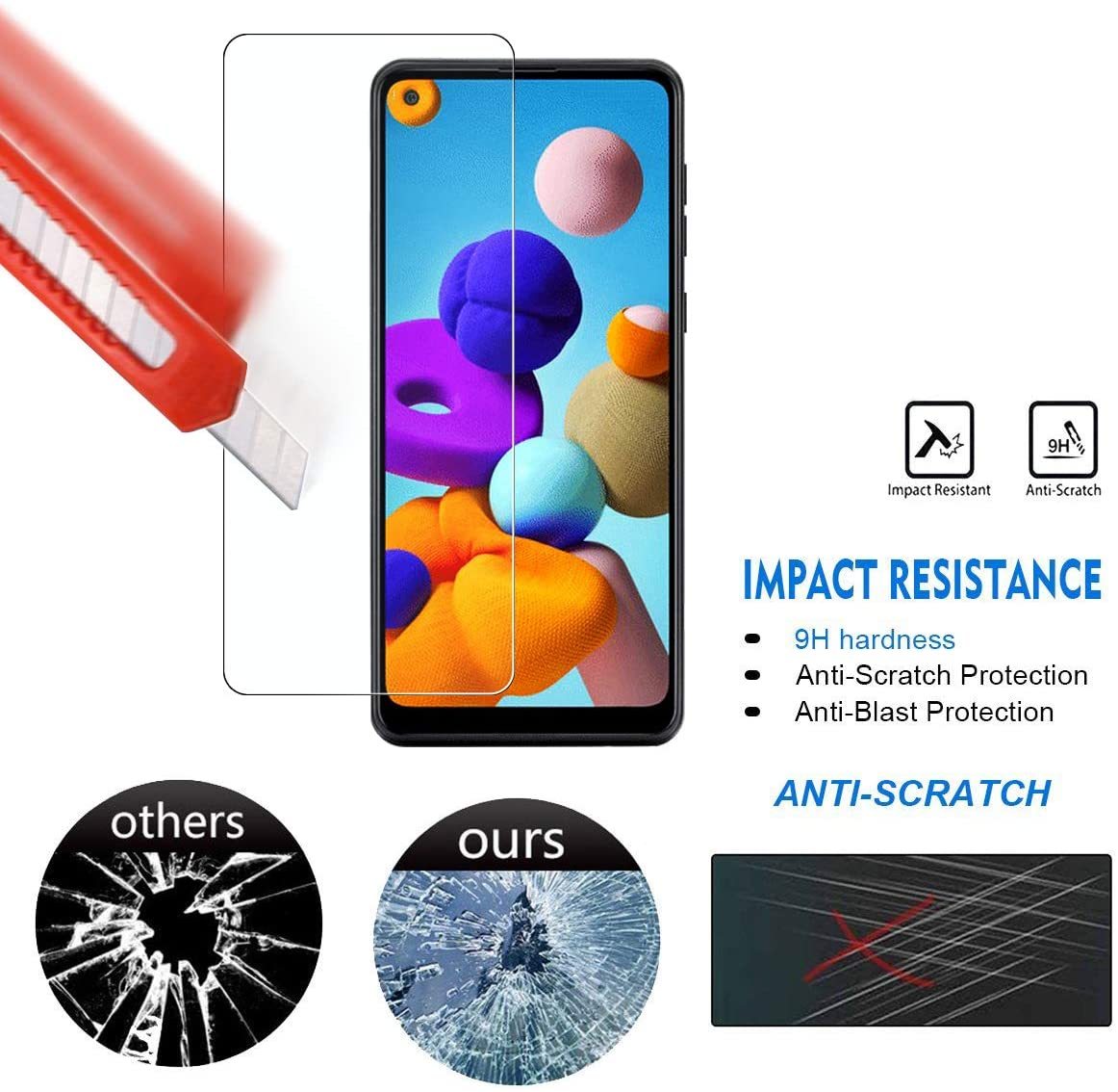 2PCS Screen Protector for Samsung Galaxy A11