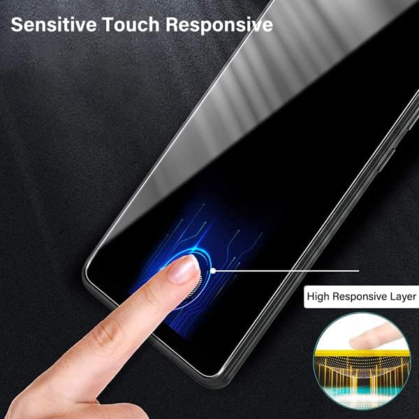2x Samsung A71 Screen Protector