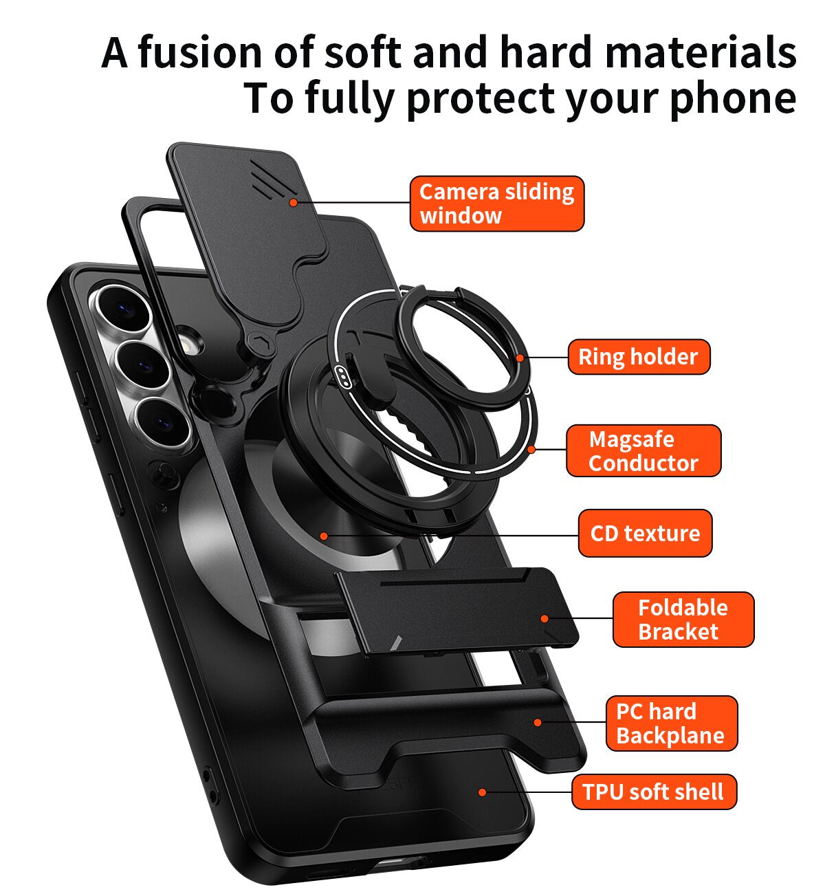 Samsung S25 FE Magnetic Kickstand Case with Camera Slide Cover BLACK