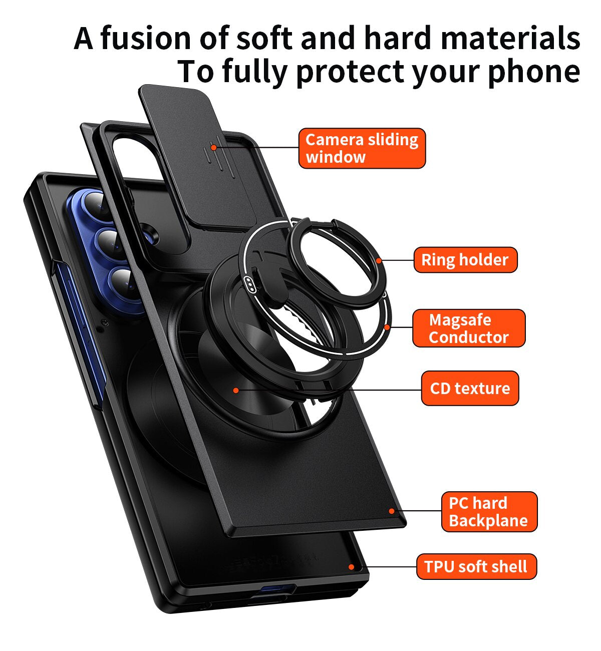 Samsung Z Fold 7 Magnetic Kickstand Case with Camera Slide Cover ORANGE