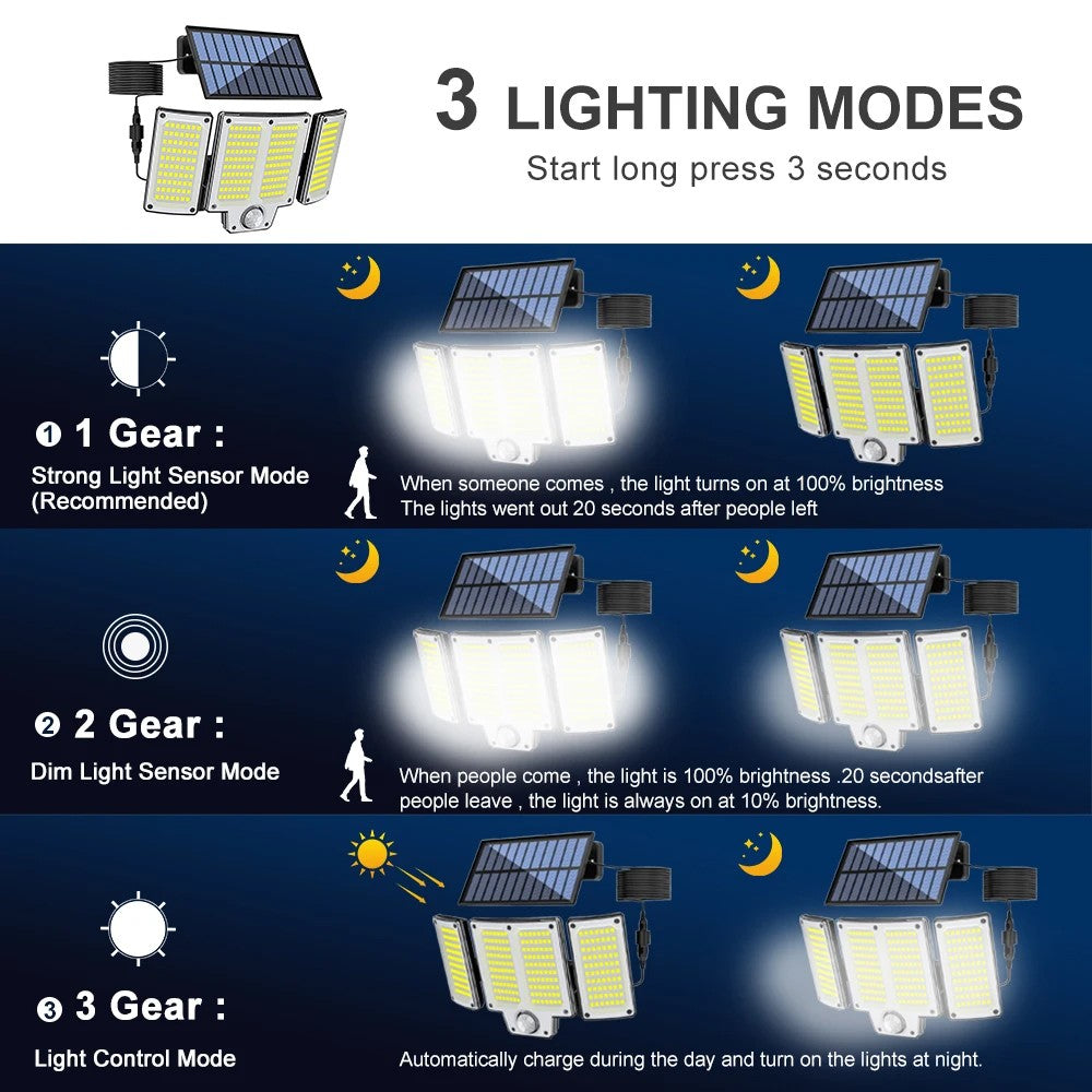 Outdoor Solar Light With Motion Sensor