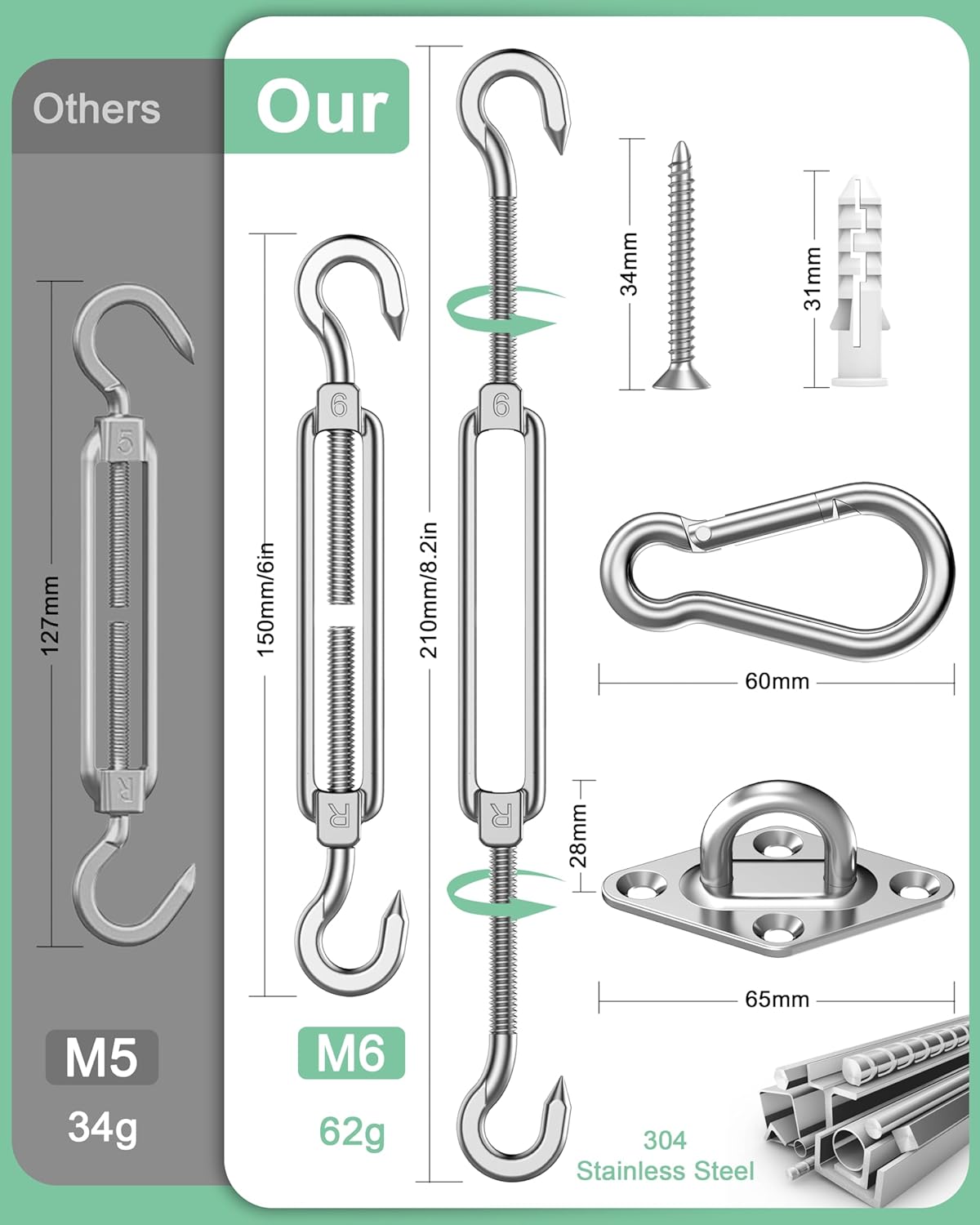 Sun Shade Sail Hardware