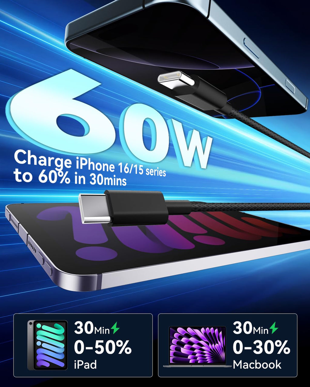USB C To C Cable PD 60W 3A Fast Charging 2M