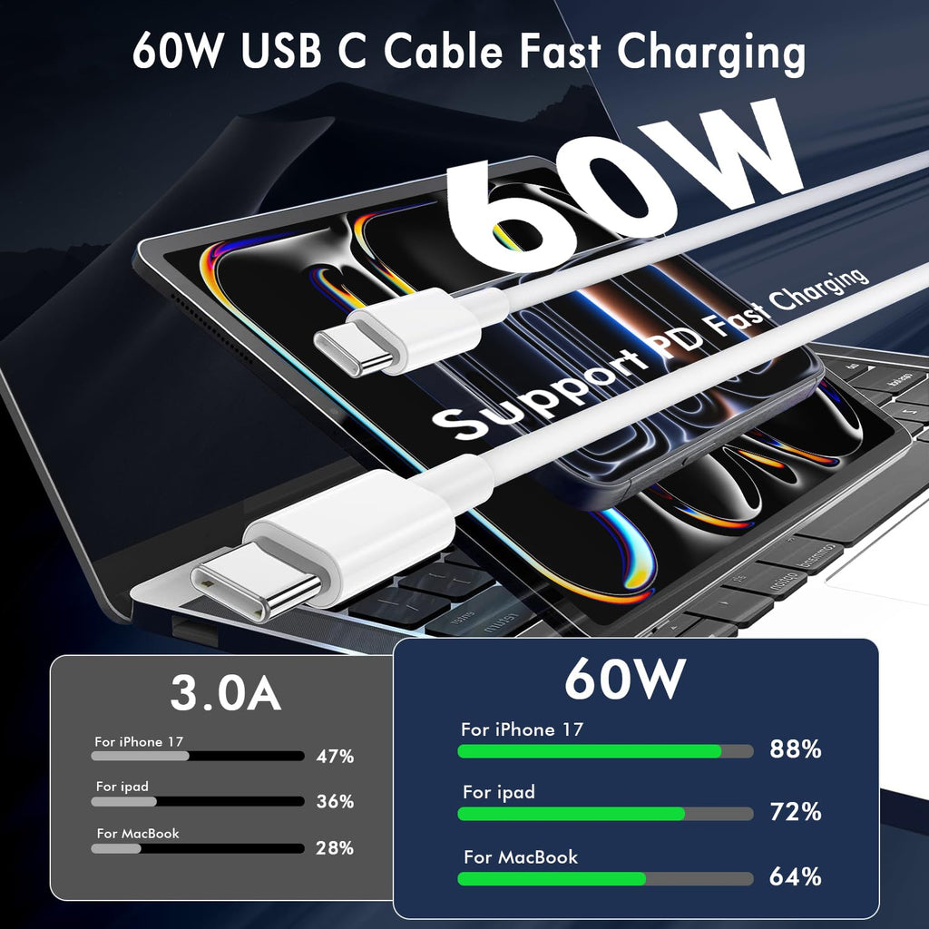 USB C to USB C Fast Charging Cable for Samsung - 2m