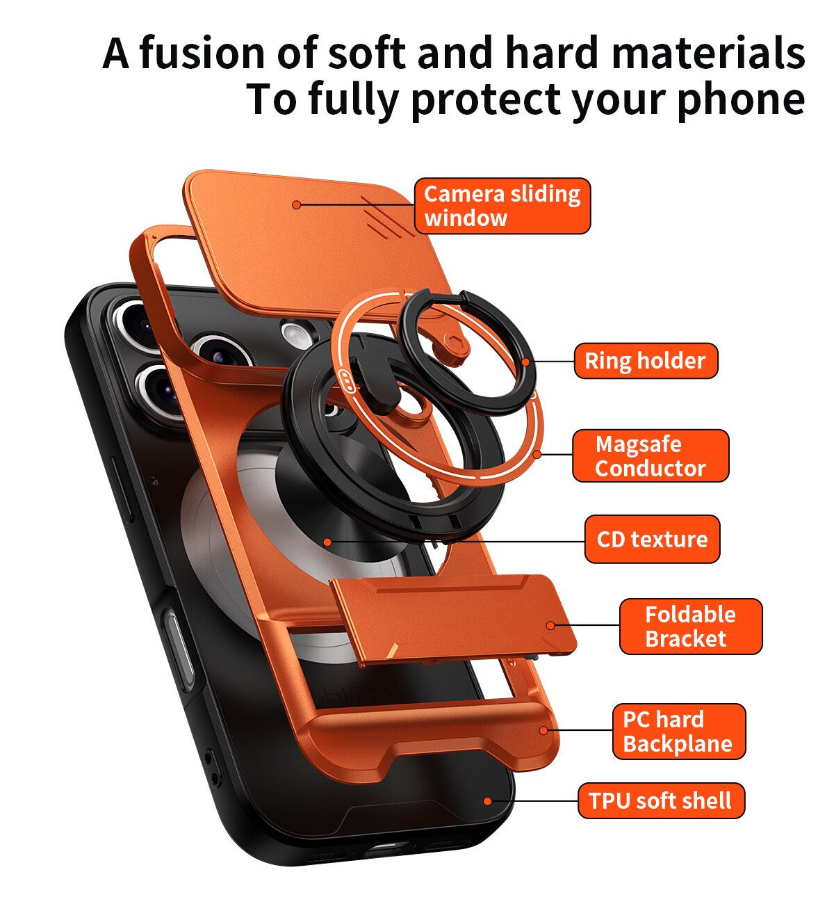 iPhone 17 Pro Magnetic Kickstand Case with Camera Slide Cover ORANGE