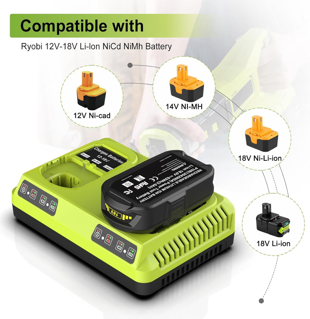 Dual Port Charger for Ryobi 12V-18V ONE+ Battery Compatible Replacement