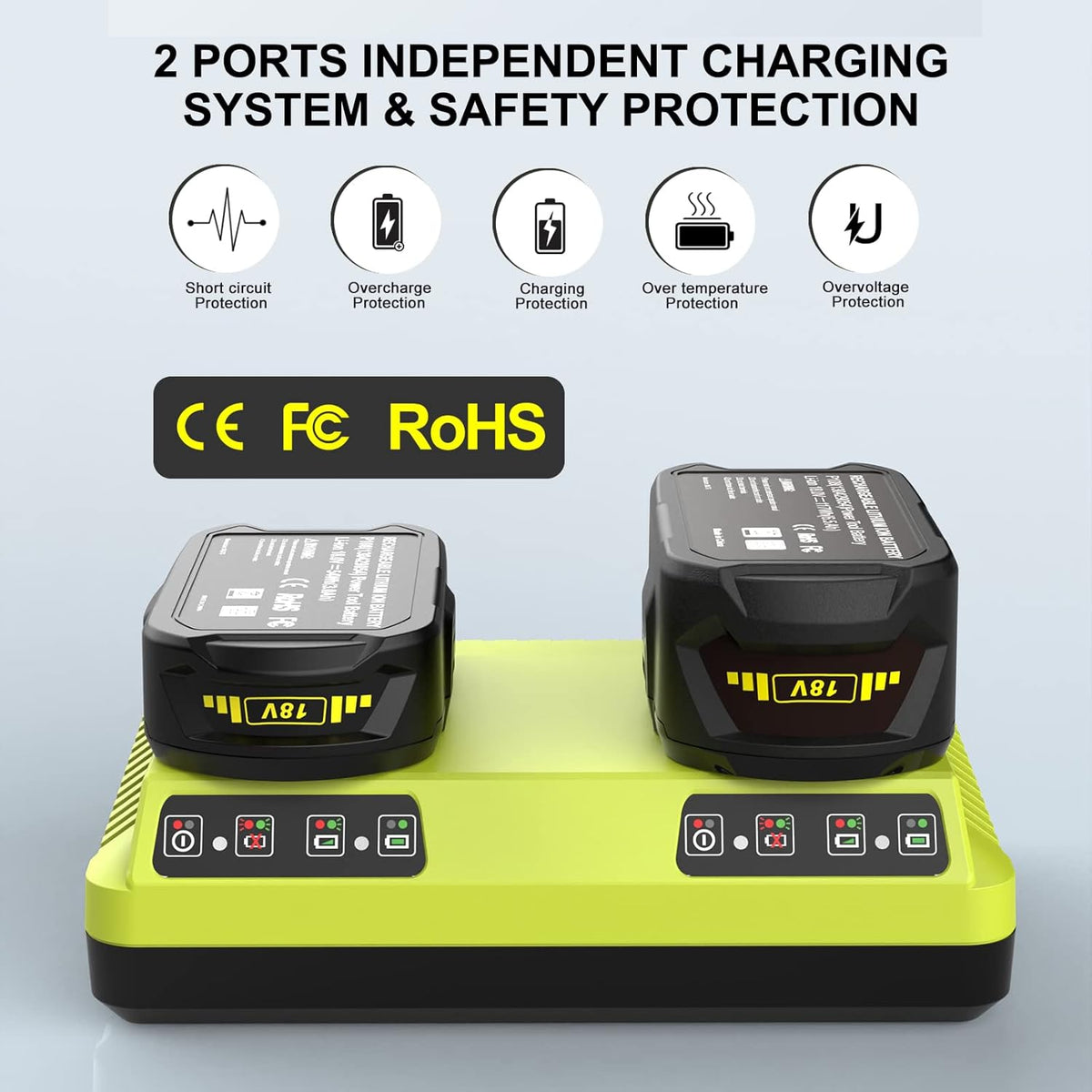 Dual Port Charger for Ryobi 12V-18V ONE+ Battery Compatible Replacement