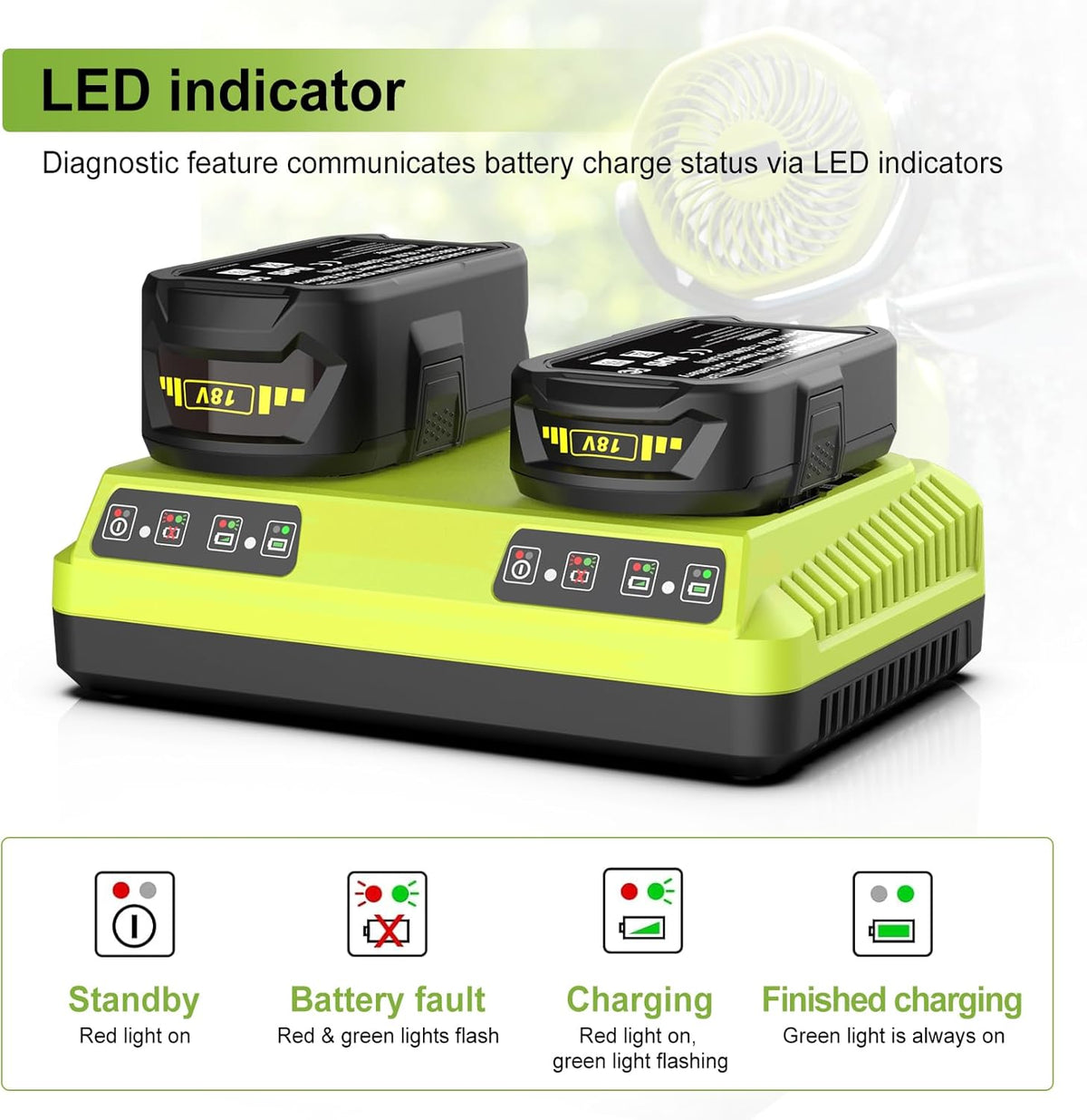 Dual Port Charger for Ryobi 12V-18V ONE+ Battery Compatible Replacement